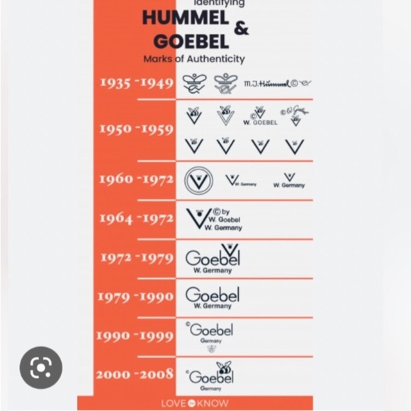 🖤TM6 ‘Hello World’ Hummel Goebel #429 - Picture 8 of 8